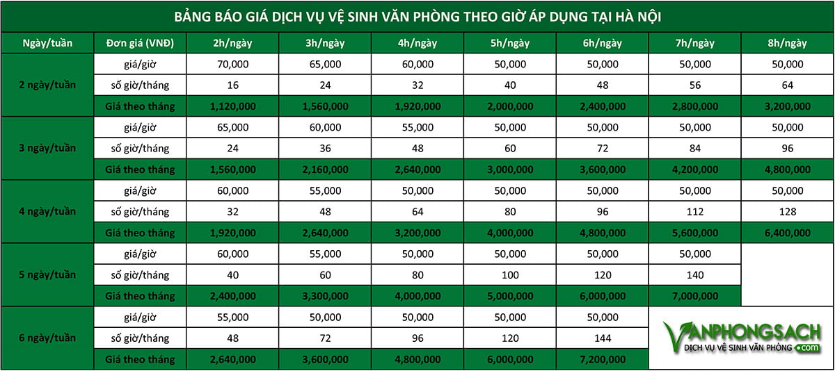 bang-gia-dich-vu-ve-sinh-van-phong-vanphongsachcom